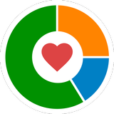 RezilienciApp™ - Be resilient! icono