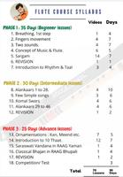 Shiv’z Muzic : Courses & Notes Plakat