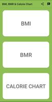 BMI, BMR & Calorie Chart পোস্টার