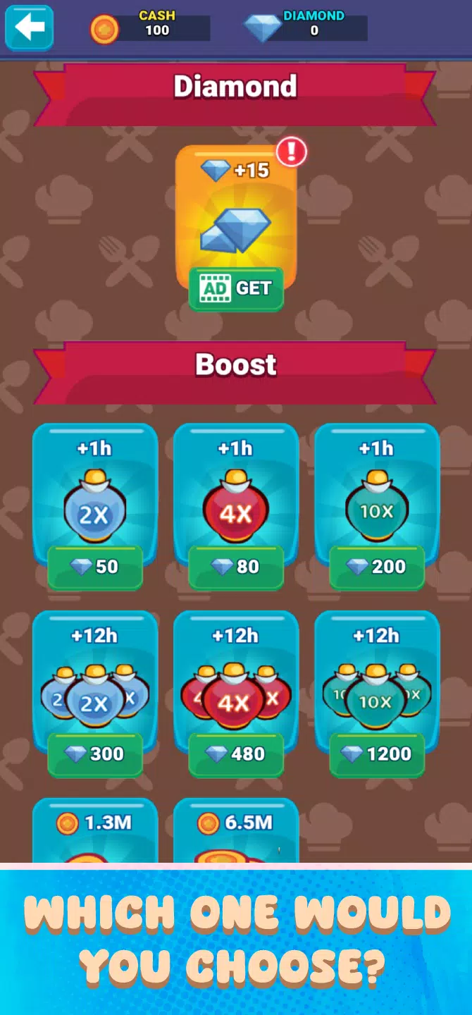 Culinary Idle Empire Bistro