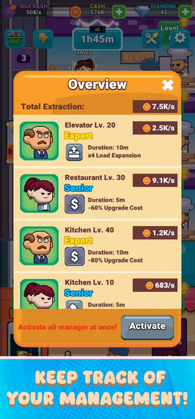 Culinary Idle Empire Bistro