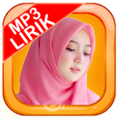 Sholawat Jibril APK