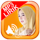 Sholawat Nabi APK