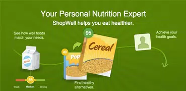 ShopWell - Better Food Choices