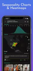 ShroomID - Identify Mushrooms! XAPK 下載