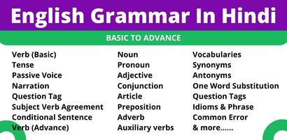 ENGLISH GRAMMAR IN HINDI الملصق