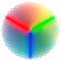 RGB Grabber