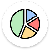 EZ Charts - Chart Maker tool