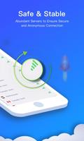 Shuttle VPN اسکرین شاٹ 3