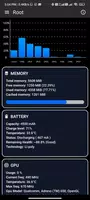 Poster Daemon Kernel Manager