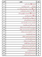 Islami Waqiat 스크린샷 1