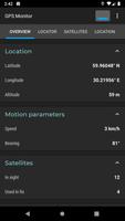 GPS Monitor Poster
