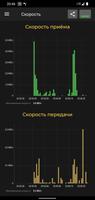 Cell Signal Monitor скриншот 2