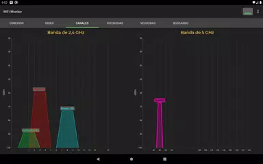 Descargar APK de WiFi Monitor: analizador neto