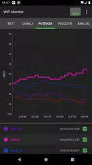 download WiFi Monitor: analisi di rete APK