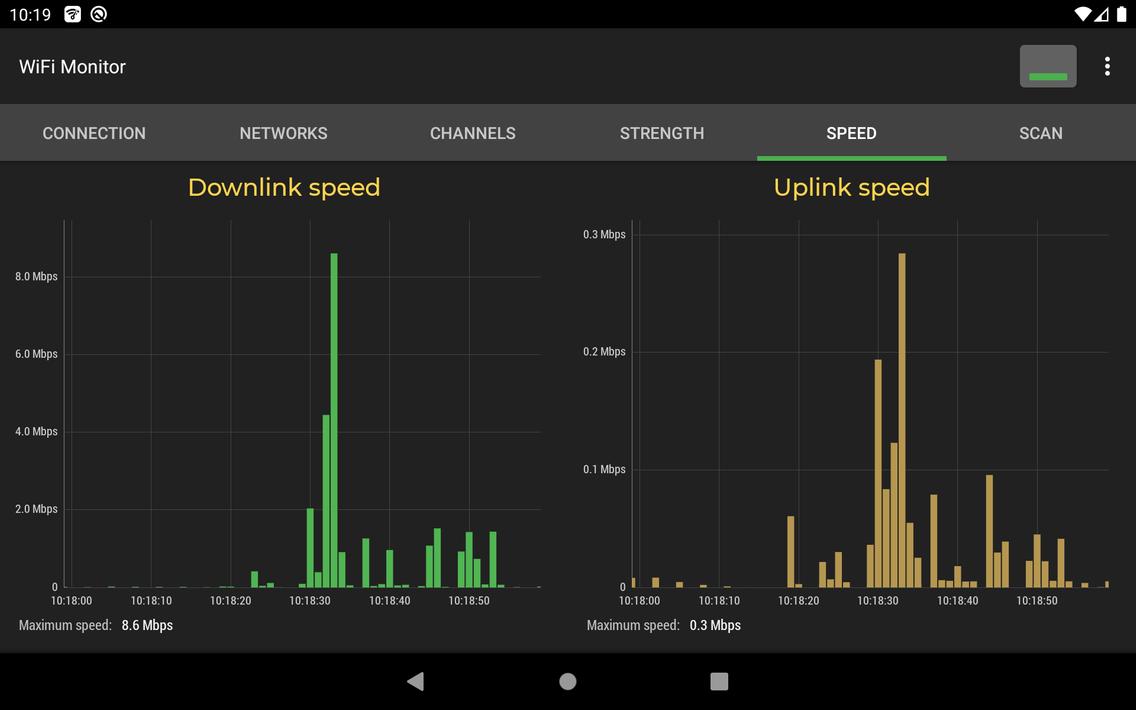 WiFi Monitor for Android - APK Download