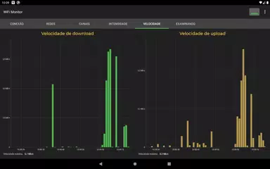 Baixar WiFi Monitor: análise de rede APK