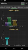 WiFi Monitor Pro capture d'écran 1