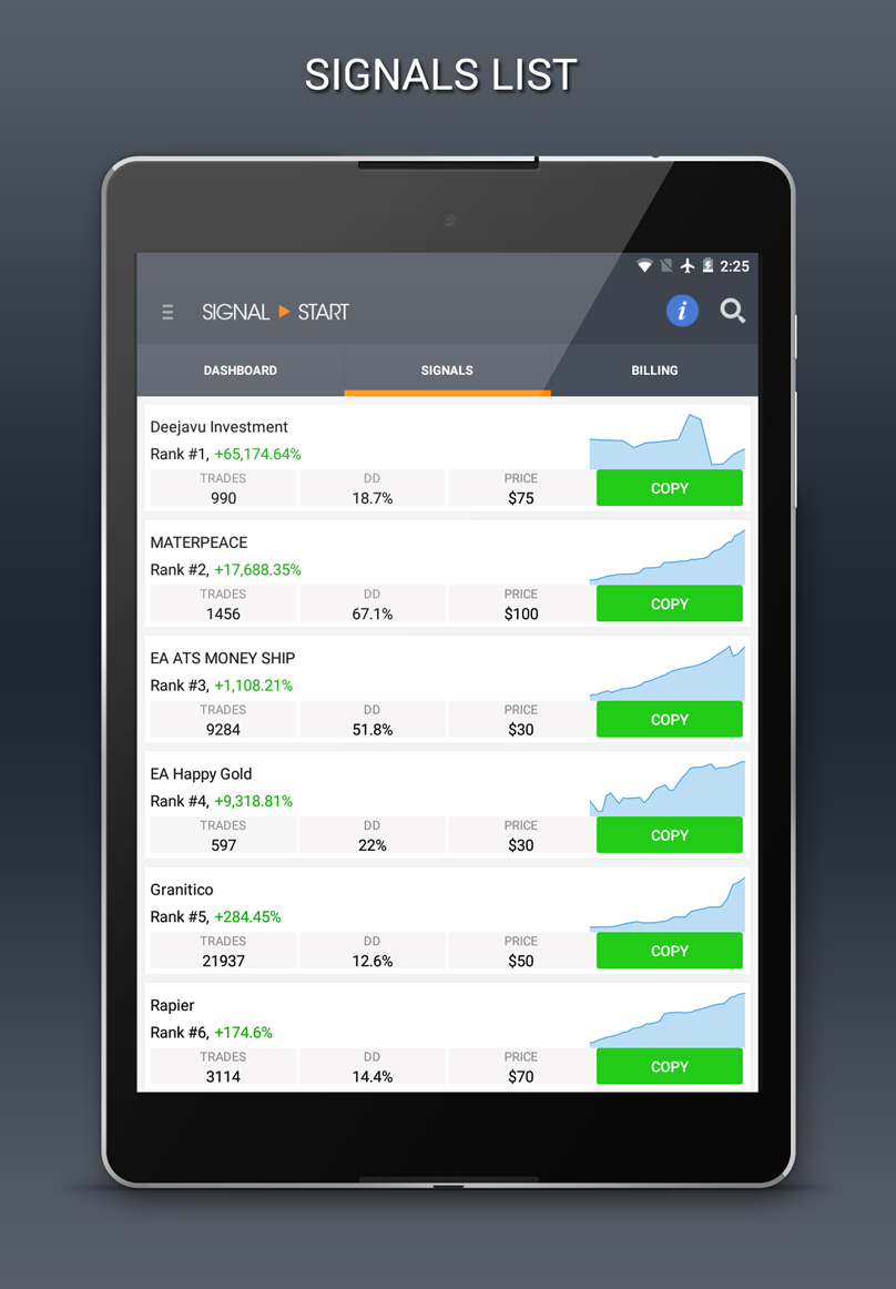 Binary options Sri Lanka: Forex signals club apk download forex signals club apk download