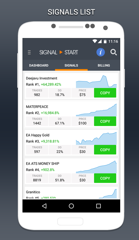 Forex Signals APK 1.23 Download for Android – Download Forex Signals