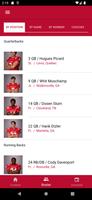 Baylor Red Raiders Sports screenshot 2