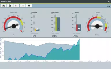 SIMATIC WinCC OA UI APK Herunterladen