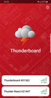 Thunderboard Affiche