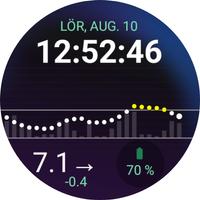 Blose Digital Watch face تصوير الشاشة 3