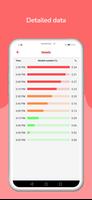 Breathalyser BAC calculator syot layar 2