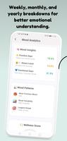 Suivi Humeur par Emoji capture d'écran 3