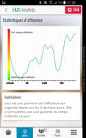 InfoKids capture d'écran 2