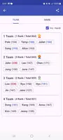 Bowler Note - Bowling Score imagem de tela 4