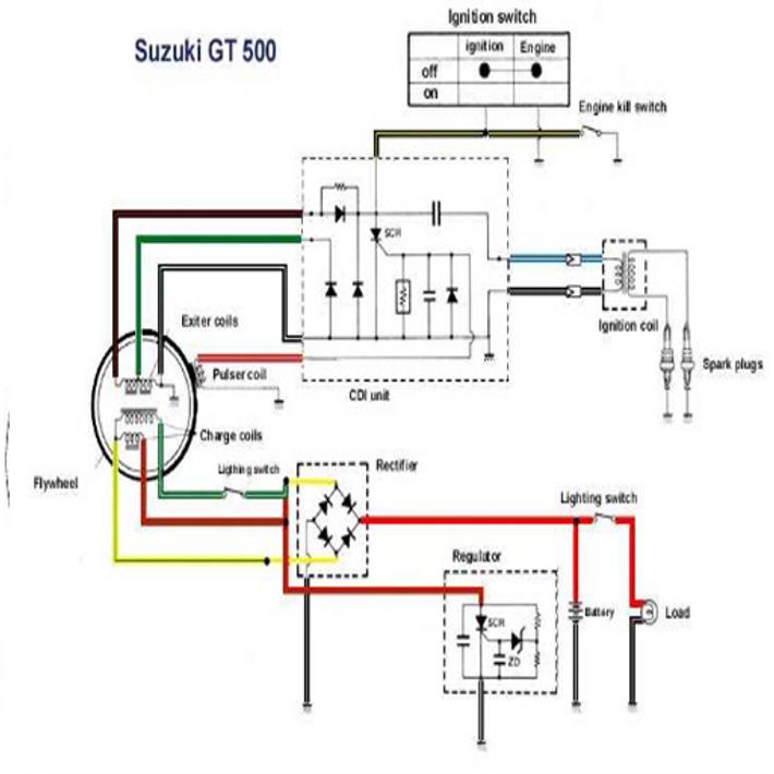 Simple Motorcycle Wiring Diagram for Android - APK Download