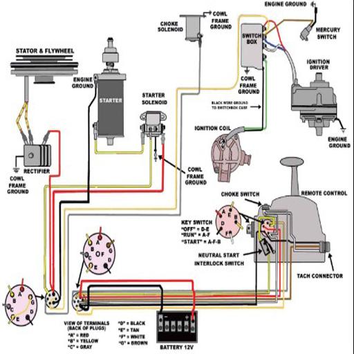 Motorcycle Wiring Diagram Download from image.winudf.com