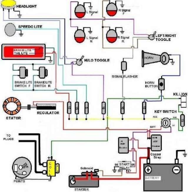 Simple Motorcycle Wiring Diagram for Android - APK Download