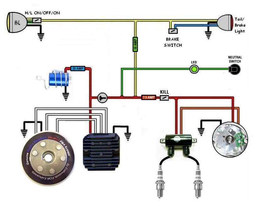 Motorcycle Wiring Diagram Easy Explanation from image.winudf.com