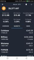 CryptoMania পোস্টার