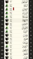 القرآن الكريم syot layar 3