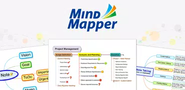 MindMapper