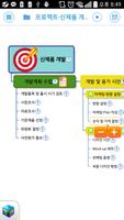 ThinkWise PQ 현대엘앤씨 bài đăng
