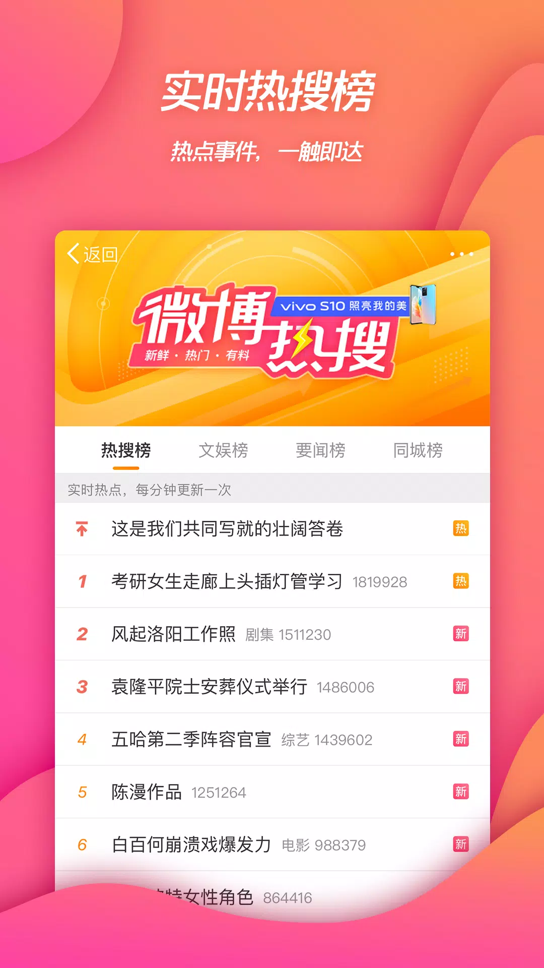 Weibo APK