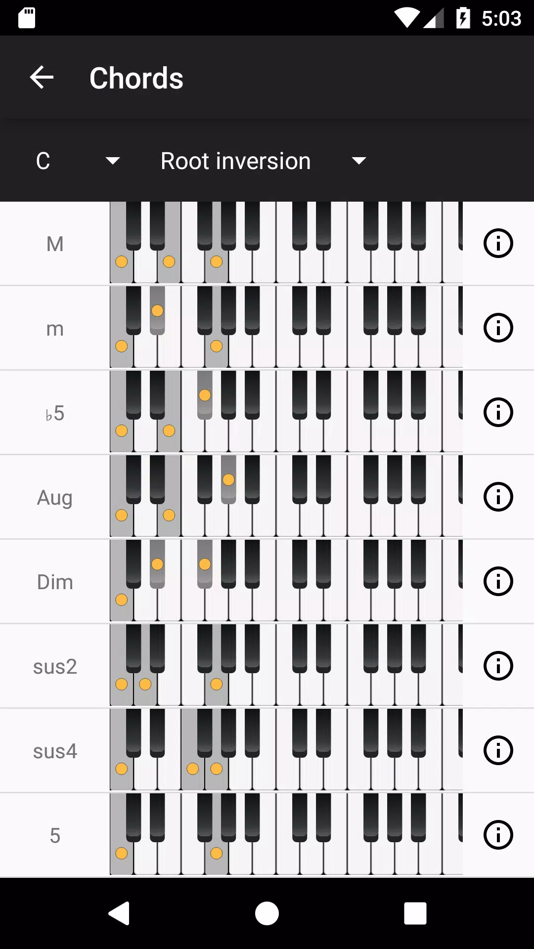 Piano Chords and Scales APK for Android Download