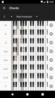 Piano Chords and Scales-poster