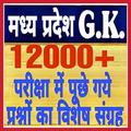 Madhya Pradesh Gk Hindi 2025