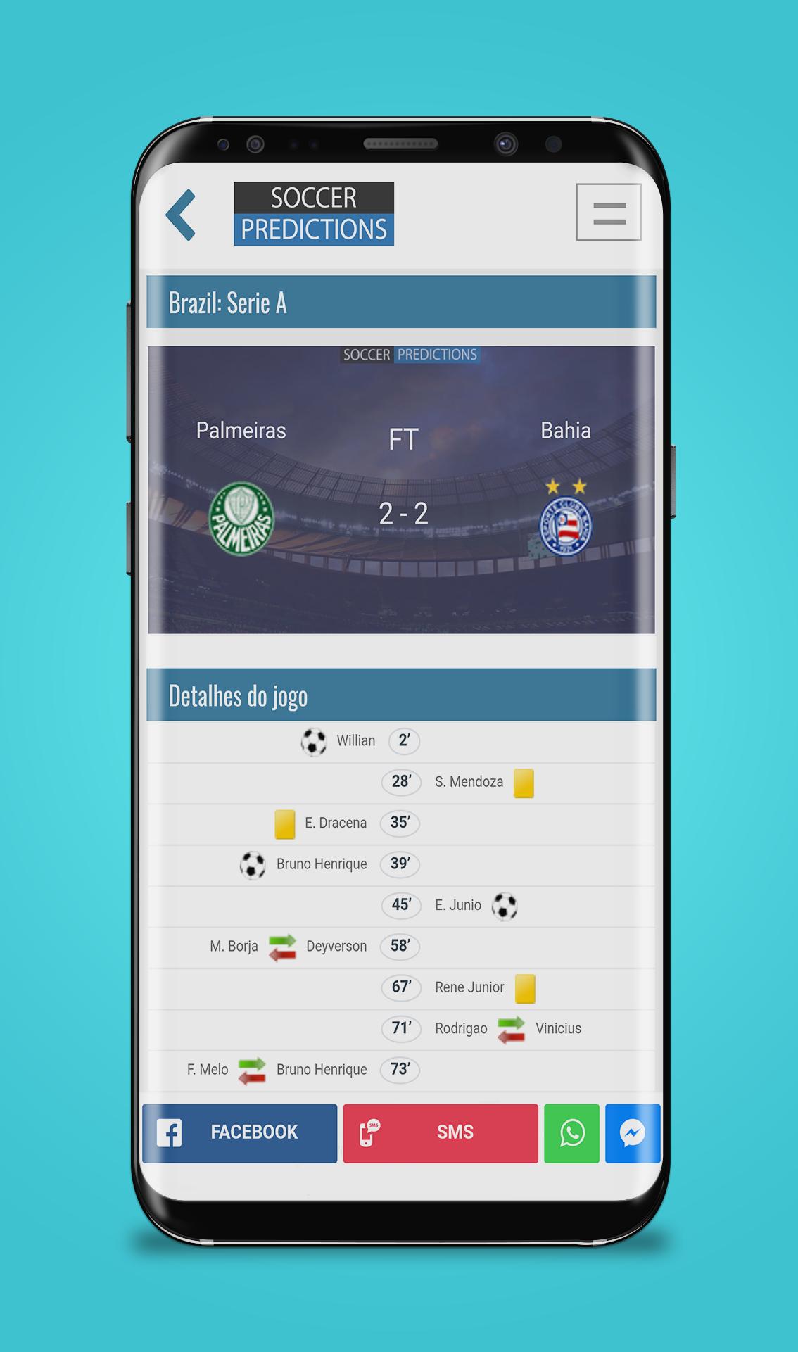 Soccer predictions Soccer predictions