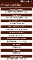 Physics Constants Table স্ক্রিনশট 1