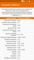 Thermodynamics Tables स्क्रीनशॉट 1