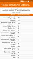 Thermodynamics Tables скриншот 2