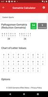 برنامه‌نما GEN Gematria Calculator عکس از صفحه