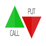 Free indicator MT4 binary&fore